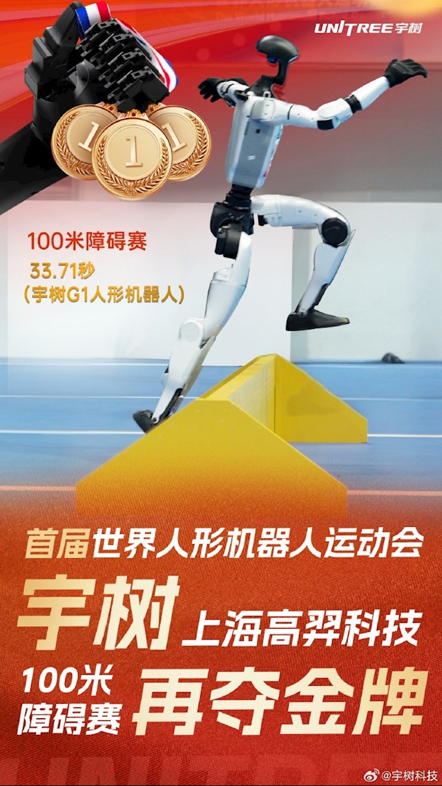 宇树科技队, 去适应不同, 以及绕桩