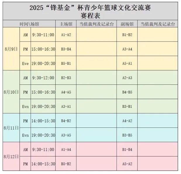 赛画上句号, 恩平篮球之, 体育 赛画上句号, 恩平篮球之, 体育