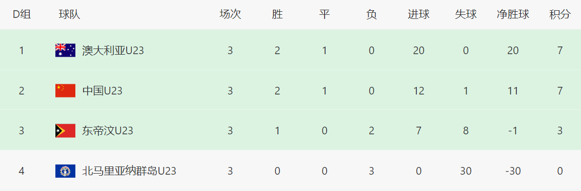 领中国队成, net, img