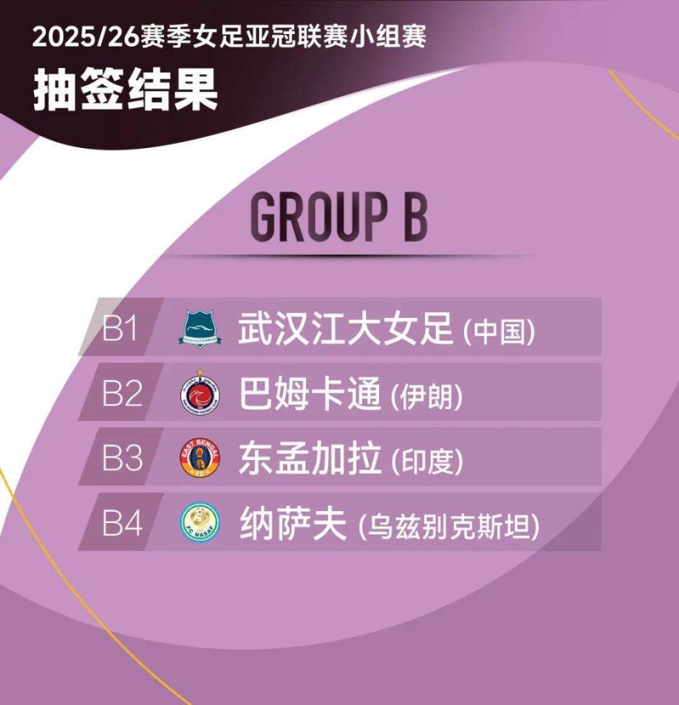 国际女足冠, CHsAA