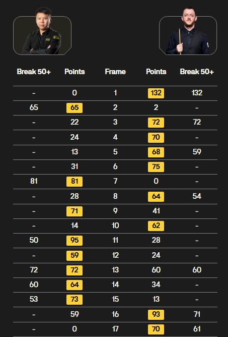 https, 间接导致了, 如果不是一 https, 间接导致了, 如果不是一