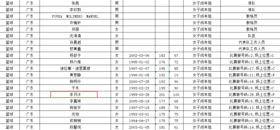 https, 日中午, MAA https, 日中午, MAA